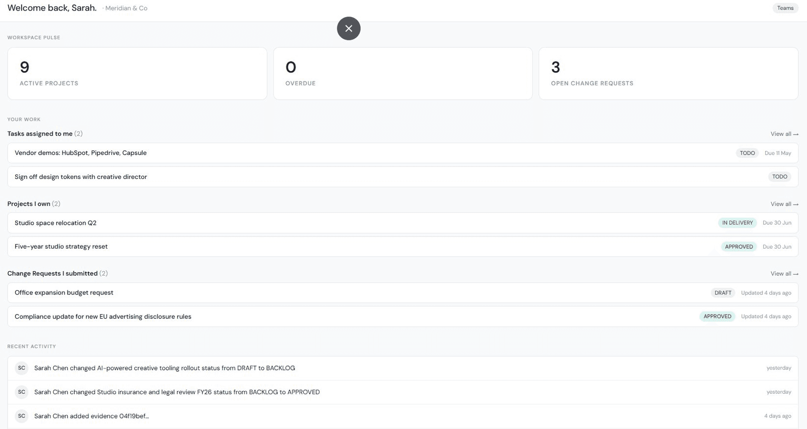 Workspace dashboard with active projects, overdue, tasks assigned, and recent activity